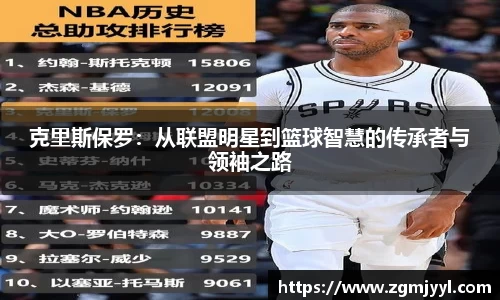 克里斯保罗：从联盟明星到篮球智慧的传承者与领袖之路